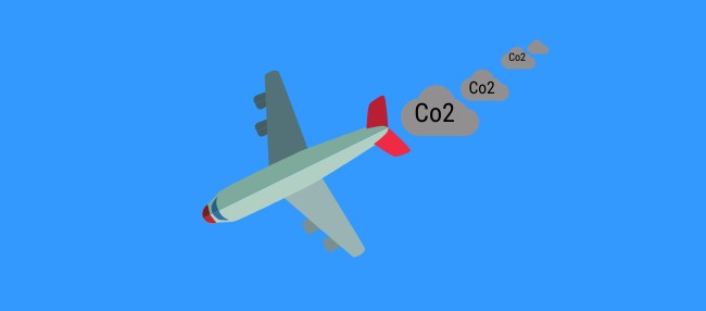 Co2 Flugzeug