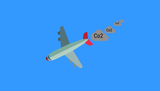 Co2 Flugzeug